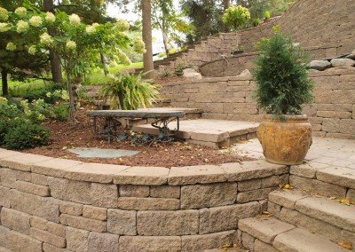Europa Retaining Wall Collection